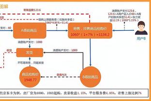 开云电竞官网客服电话号码截图3